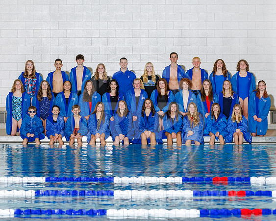 PMS Swim